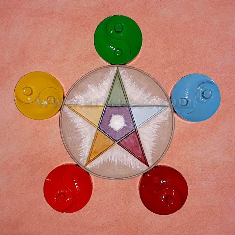 Lire la suite à propos de l’article Restauration multidimensionnelle des chakras
